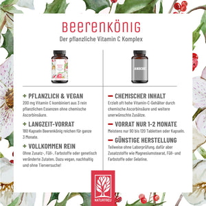 Beerenkönig Kapseln