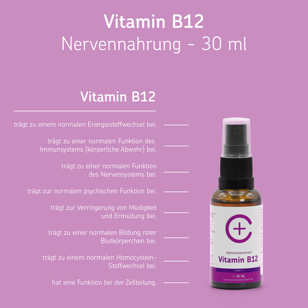 Vitamin-B12-Spray