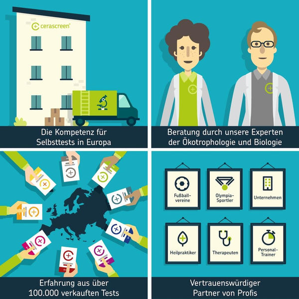 Vorteile des Mineralstoff Test